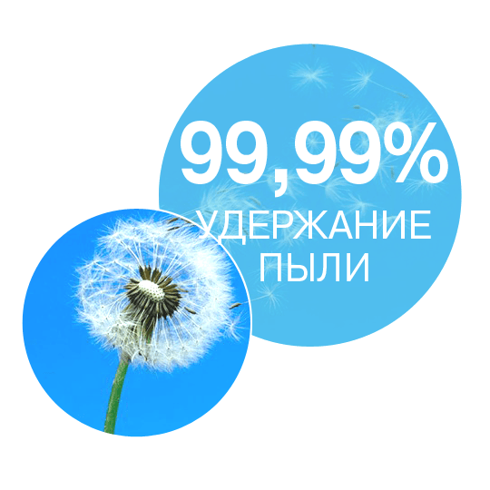 THOMAS AquaBOX - 99,99% ФИЛЬТРАЦИЯ ПЫЛИ